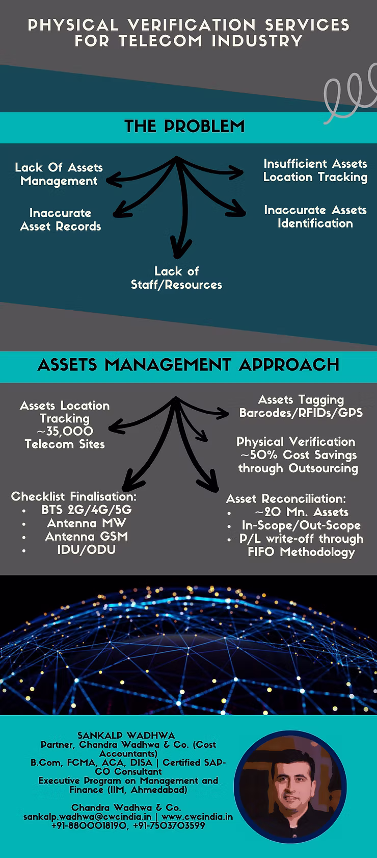 How a Telecom Company Leveraged our expert services for accurate Assets Tracking